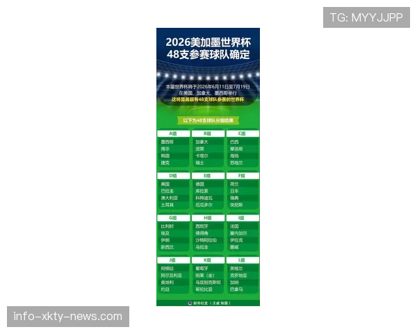 2026世界杯12组赛制有哪些优点