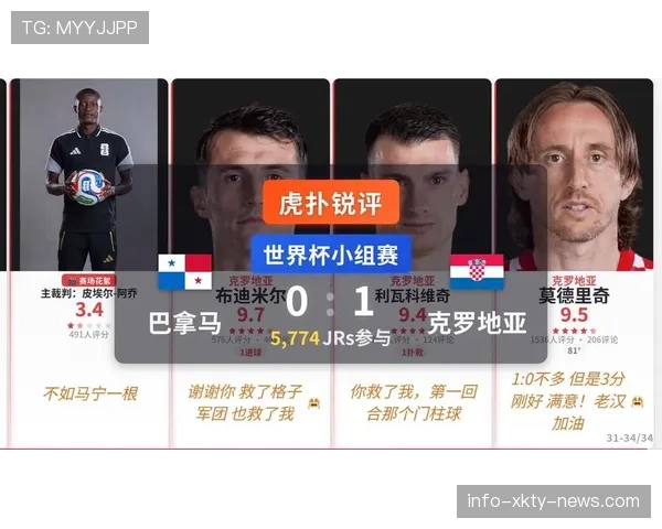 克罗地亚1-0巴拿马，布迪米尔关键进球保住晋级希望